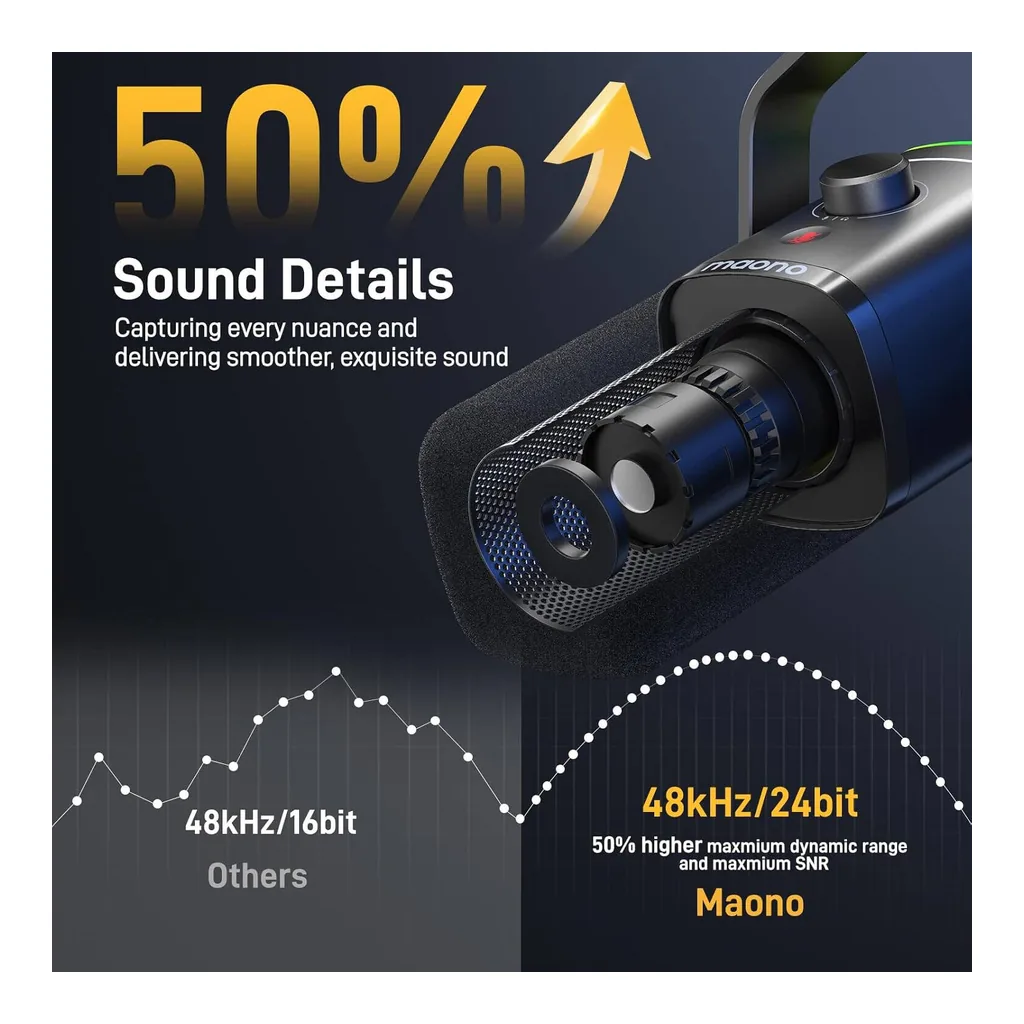 cd991034a9012a024b7b47dfb09be520-hi.jpg Maono XLR/USB Dynamic Microphone for Podcast Recording