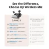 dc93e88c520390e7ce5d831f8106ca65-hi.jpg DJI Mic 3 Bundle 2 TX + 1 RX + Charging Case