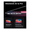 dcbbcdf1e08fcaa2c4198e545f8b1d06-hi.jpg UGREEN USB Hub 6-In-2 USB C Hub Adapter with 4K HDMI for MacBook Pro 2022 5Gbps Superspeed Data Sync, Thunderbolt 3USB-C, SD TF Card Reader, 2*USB 3.0 Compatible for MacBook Pro/Air M1, Silver | 80856
