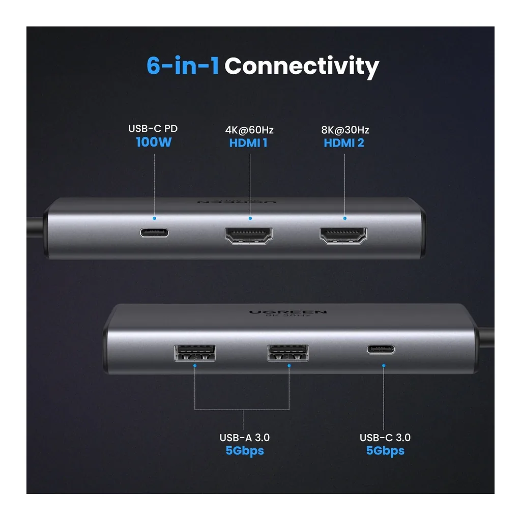 de22dc7d650a8505dae35c48ae7b7439-hi.jpg UGREEN Revodok 206 6-in-1 USB-C Hub, Up to 8K @ 30Hz Display, 100W PD Passthrough, 5Gbps Data Transfer Rate, 2x USB Type-C, 2x USB Type-A, 2x HDMI Input, Black | 15852