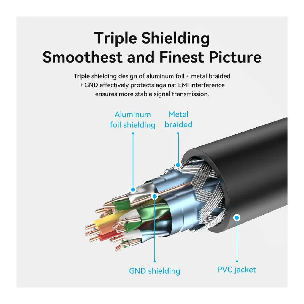 e48ded2acbeb1da38a07dbf1e99410cd-hi.jpg Vention HDMI Extension Cable, 4K@60Hz Resolution, 3D Viewing Effect, Support HDR, Synchronized Audio And Video Output, No Delay And No Flicker, 1 Meter Cable Length, Black