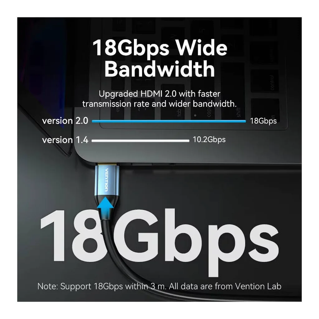 e5ebc58e2c2e8d9bd30139cf1250b571-hi.jpg Vention HDMI Male to Male 4K HD Cable, 18Gbps 4K@60Hz 3D, Video Return HDCP 2.2, HDMI Audio Cable Switch Splitter for TV HDMI Splitter Video Cord, 1 Meter Length, ALH Series, Blue