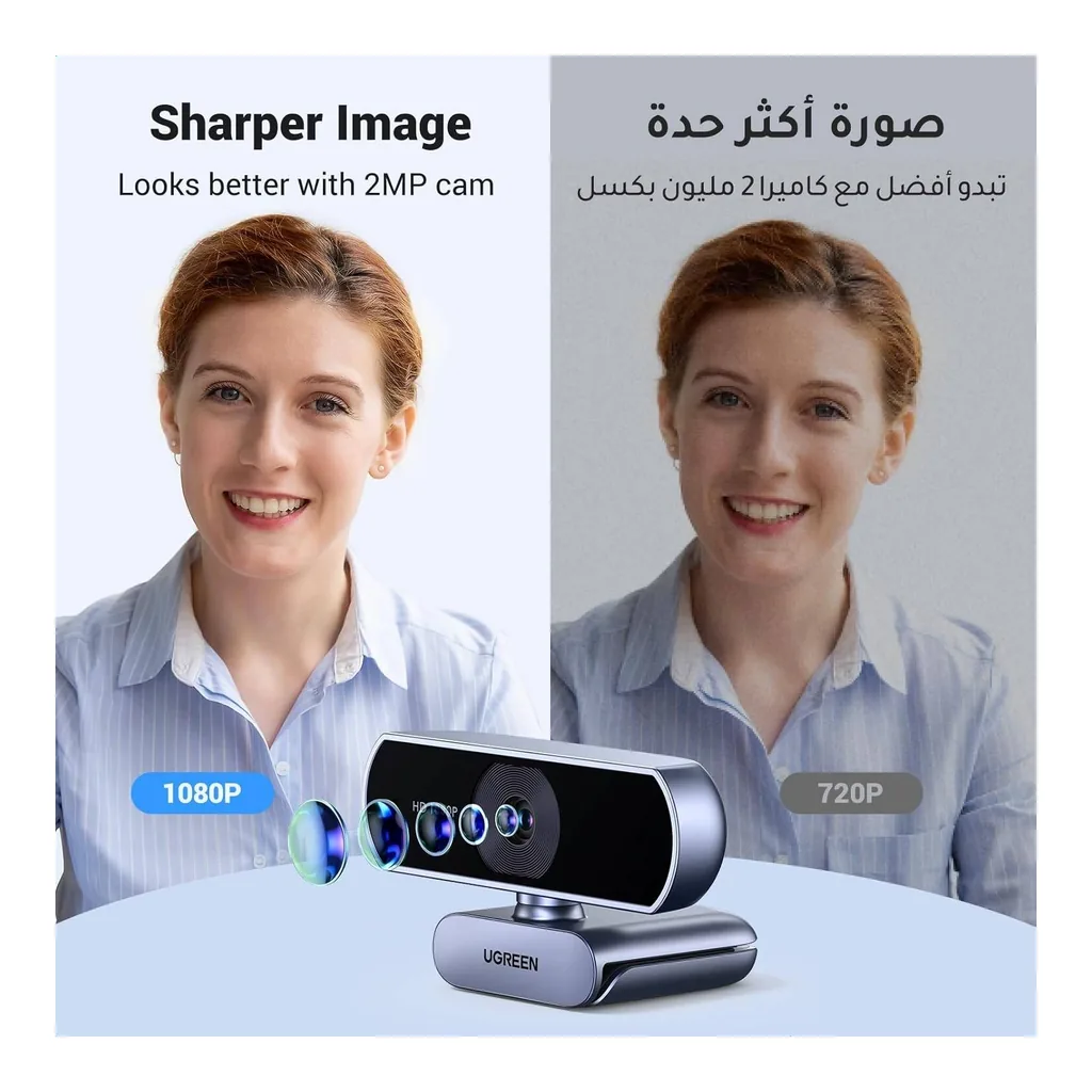 eaae013cd923942813b71eeecb2ad403-hi.jpg UGREEN 1080P Webcam with Microphone USB HD Camera, 1080P/30fps 720P/60fps Stream Camera, with Auto Light Correction, Dual Noise Reduction Mics, Plug&Play