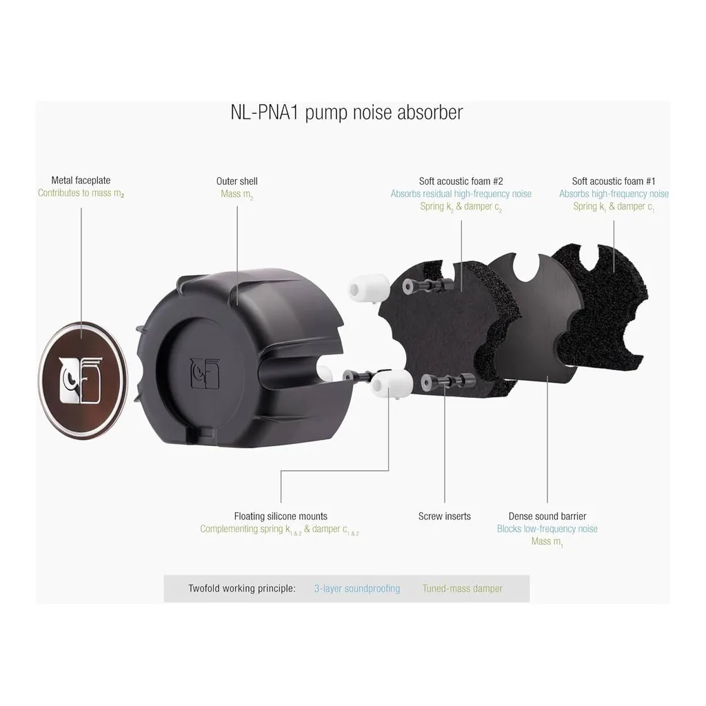 Noctua 240mm AIO Liquid CPU Cooler, Black/Brown/Beige | NL-LC1-24 - Image 2 Noctua 240mm AIO Liquid CPU Cooler, Black/Brown/Beige | NL-LC1-24