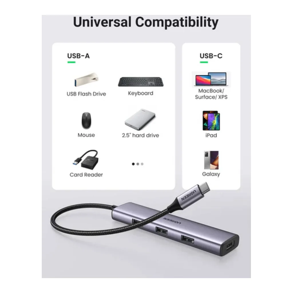 f028ba4f4e50d35763f6e6e626e61561-hi.jpg UGREEN USB-C to 4xUSB 3.0 Hub | 20841