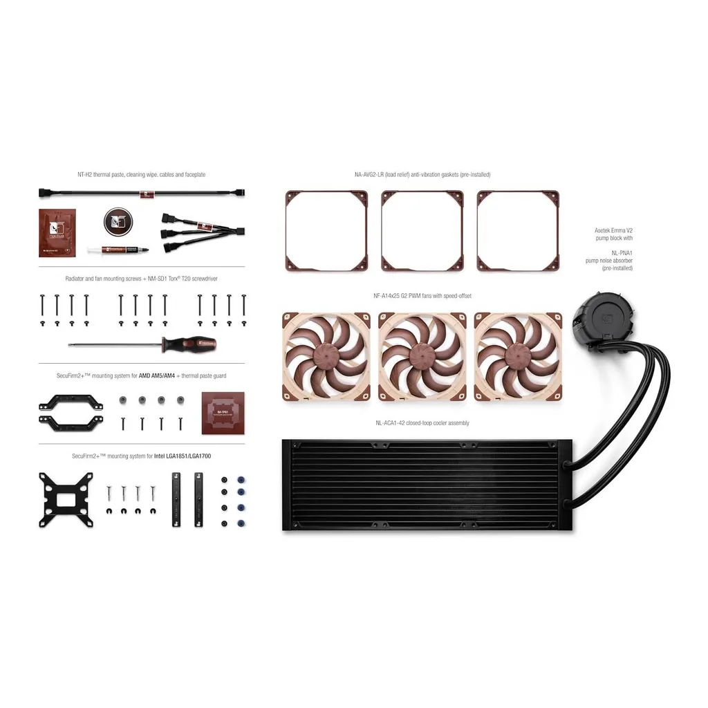 Noctua 420mm AIO Liquid CPU Cooler, Black/Brown/Beige | NL-LC1-42 - Image 3 Noctua 420mm AIO Liquid CPU Cooler, Black/Brown/Beige | NL-LC1-42
