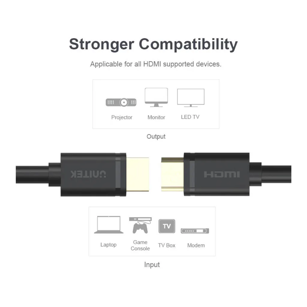 f4d5b60377cb4a57072805276eb38f4d-hi.jpg Unitek 4K HDMI Cable, 4K UHD Resolution, Supports 3D Display, Twisted Pair Cabling Technology, Gold Plated, Fine Copper Wire, 15M Cable Length, Black