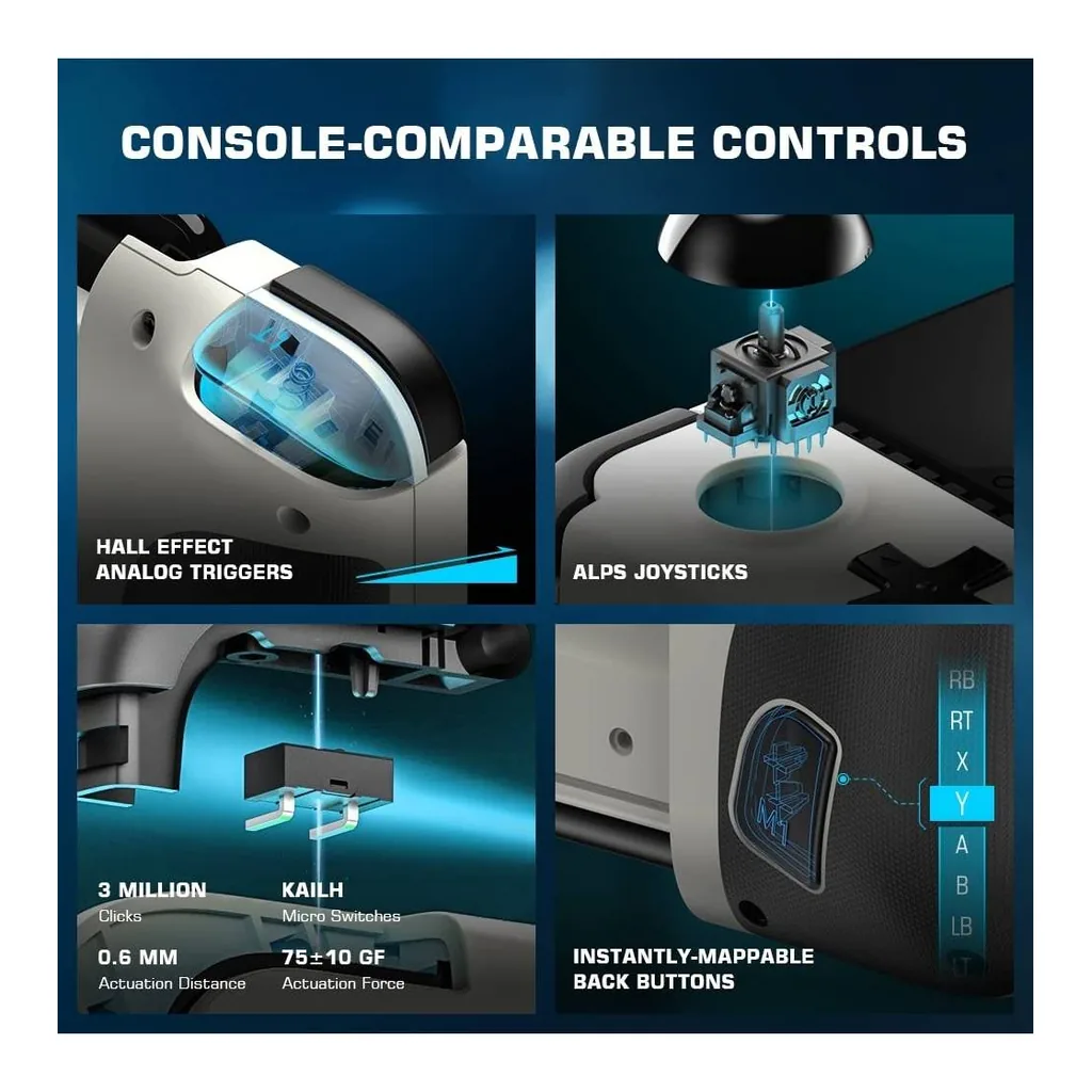 f7691d470c15dafcc5cfb3c352065c9b-hi.jpg GameSir X2 Pro USB Type-C Mobile Gaming Controller, Android with Mappable Back Buttons, Detachable ABXY Buttons, Best for Cloud Gaming on Xbox, Stadia, Luna, White