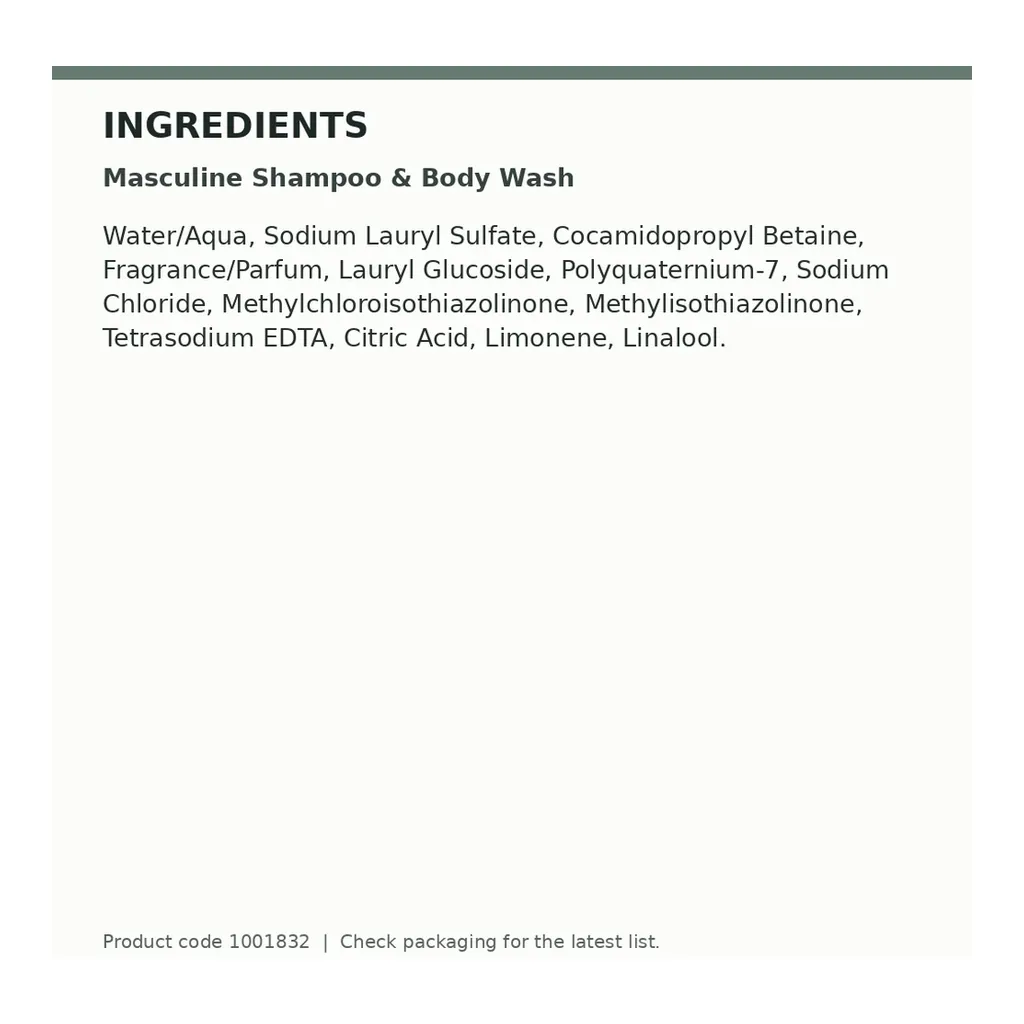 farmasi-1001832-07 Farmasi Masculine Shampoo & Body Wash