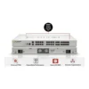 Fortinet FortiGate 120G Firewall, Enterprise Security Appliance with 3-Year FortiCare Premium Support, White | FG-120G-BDL-950-36 – Gallery image 4 Fortinet FortiGate 120G Firewall, Enterprise Security Appliance with 3-Year FortiCare Premium Support, White | FG-120G-BDL-950-36 – Gallery image 4