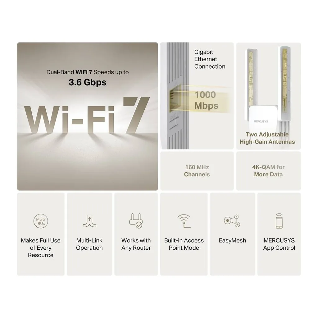 Mercusys ME25BE Dual Band Wi-Fi 7 Range Extender, BE3600, 2882Mbps 5GHz, 688Mbps 2.4GHz, MLO, 4K-QAM, 1x 1G Port, EasyMesh, AP Mode, WPS, Multicolor LED, WPA3 | ME25BE – Gallery image 2 Mercusys ME25BE Dual Band Wi-Fi 7 Range Extender, BE3600, 2882Mbps 5GHz, 688Mbps 2.4GHz, MLO, 4K-QAM, 1x 1G Port, EasyMesh, AP Mode, WPS, Multicolor LED, WPA3 | ME25BE – Gallery image 2