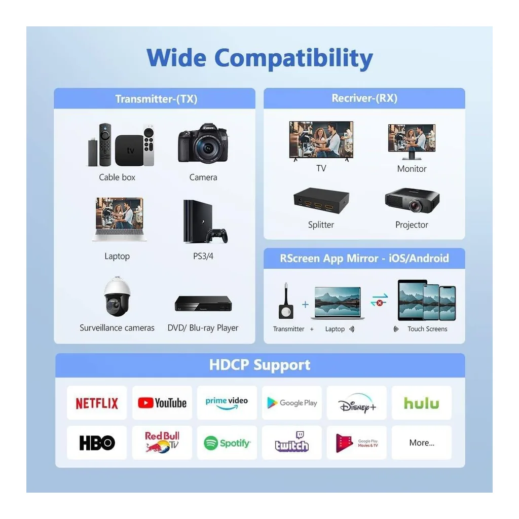 Mowsil Type-C Wireless Video Transmitter, 4K@60Hz Resolution, Plug & Play, Laptop/Phone to HDMI, No WiFi Needed, Low Latency, Portable, Long Range Compatible with Mowsil HDMI Extender | MOWT2 – Gallery image 2 Mowsil Type-C Wireless Video Transmitter, 4K@60Hz Resolution, Plug & Play, Laptop/Phone to HDMI, No WiFi Needed, Low Latency, Portable, Long Range Compatible with Mowsil HDMI Extender | MOWT2 – Gallery image 2