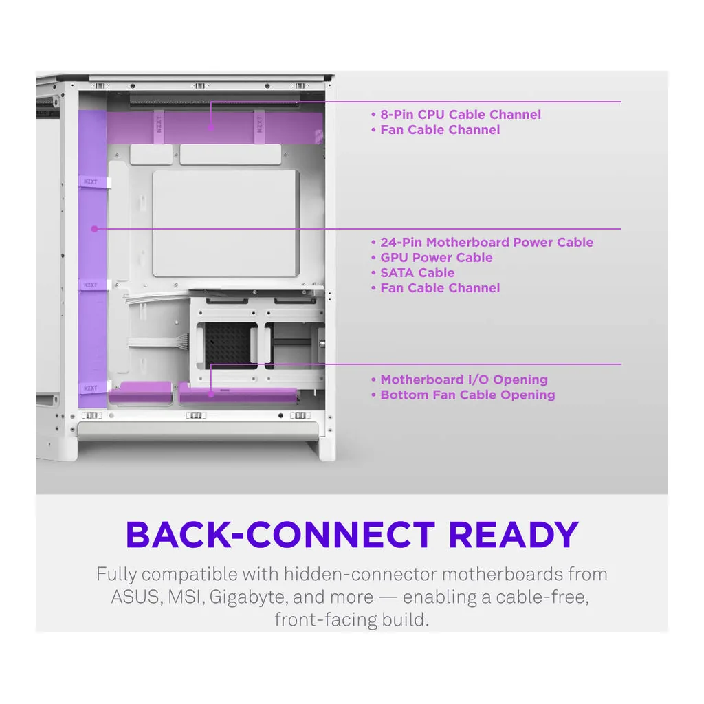 NZXT H6 Compact Dual-Chamber Case – Gallery image 16 NZXT H6 Compact Dual-Chamber Case – Gallery image 16