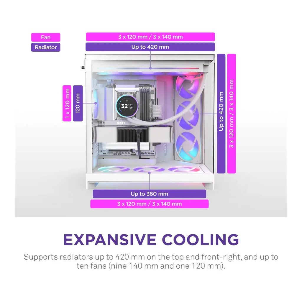 NZXT H9 Flow RGB+ Mid-Tower Case – Gallery image 3 NZXT H9 Flow RGB+ Mid-Tower Case – Gallery image 3