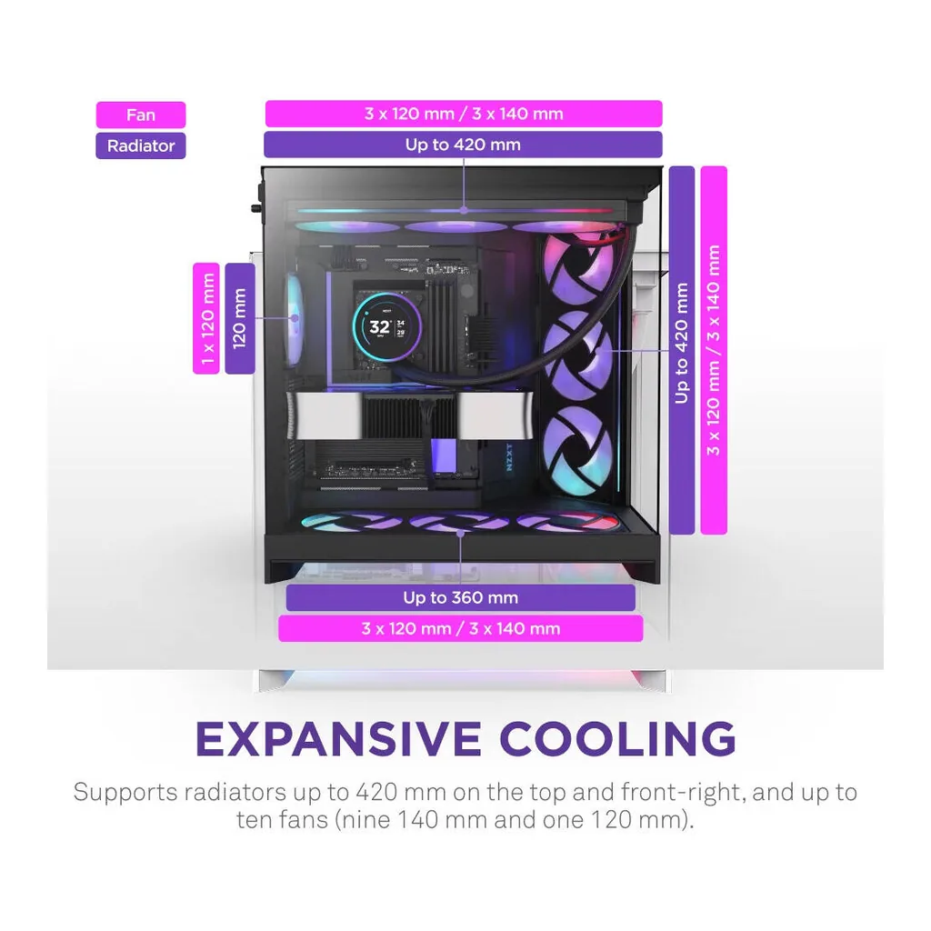 NZXT H9 Flow RGB+ Mid-Tower Case – Gallery image 9 NZXT H9 Flow RGB+ Mid-Tower Case – Gallery image 9