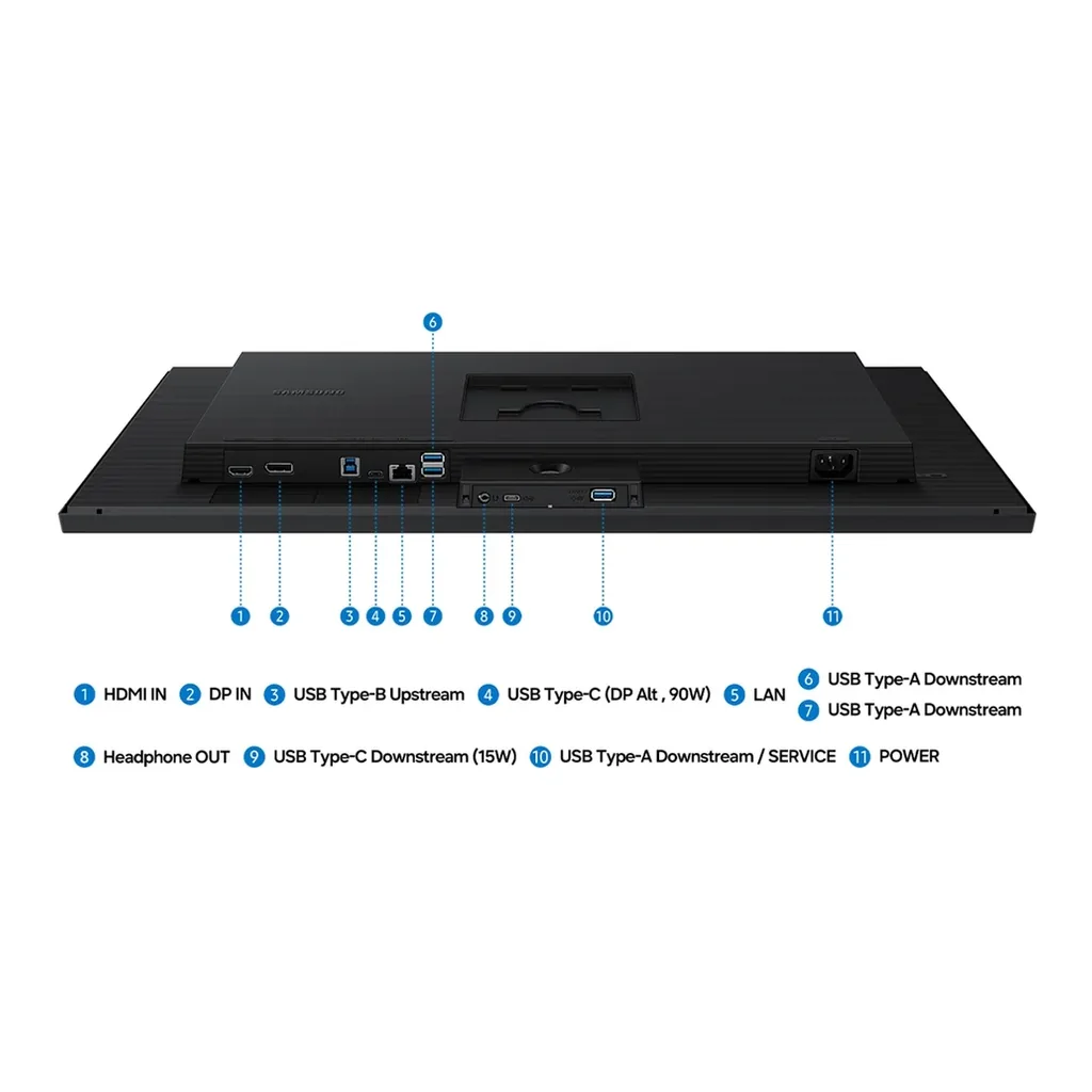 Samsung LS27H800EFAXZA — product view 7 Samsung LS27H800EFAXZA monitor — A diagram of the ports and connectors on the Samsung ViewFinity S8 S80HF monitor.