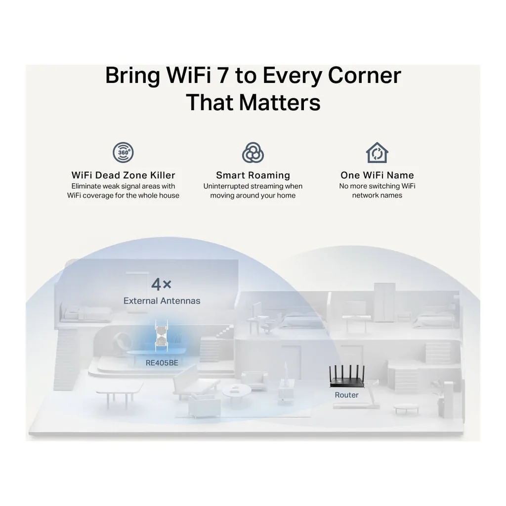 TP-Link Archer RE405BE WiFi 7 Range Extender BE7200, High Performance Dual-Band Signal Booster with 6GHz Ready Architecture, 2.5G Port, MLO Technology and EasyMesh Integration, White | RE405BE – Gallery image 7 TP-Link Archer RE405BE WiFi 7 Range Extender BE7200, High Performance Dual-Band Signal Booster with 6GHz Ready Architecture, 2.5G Port, MLO Technology and EasyMesh Integration, White | RE405BE – Gallery image 7