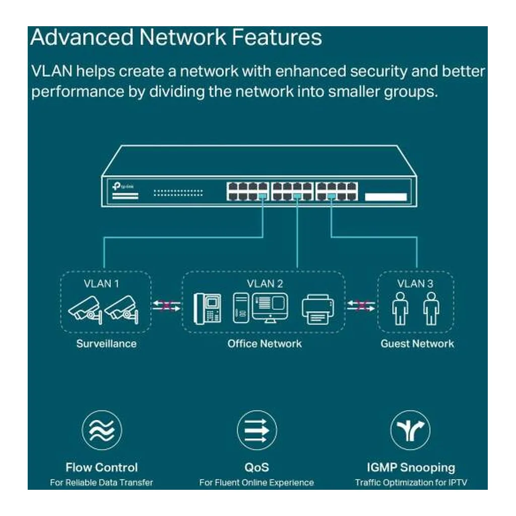 TP-Link JetStream TL-SG2428P 28-Port PoE+ Switch – Gallery image 4 TP-Link JetStream TL-SG2428P 28-Port PoE+ Switch – Gallery image 4
