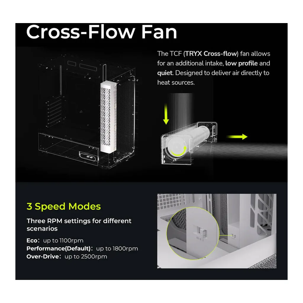 TRYX FLOVA F50 Mid-Tower PC Case – Gallery image 13 TRYX FLOVA F50 Mid-Tower PC Case – Gallery image 13