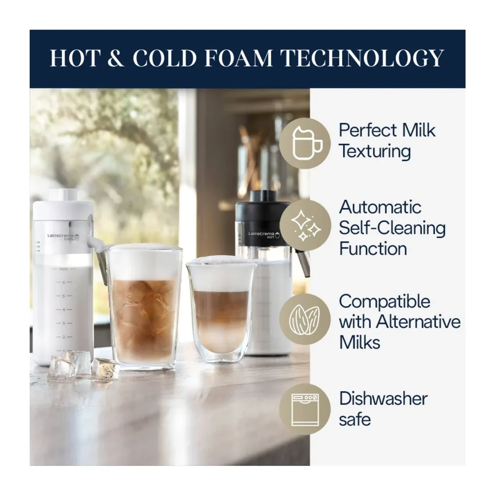 EditionSANI-De-Longhi-ECAM45086S-6604126-04 De'Longhi Eletta Explore ECAM45086S Automatic Espresso Machine – Silver