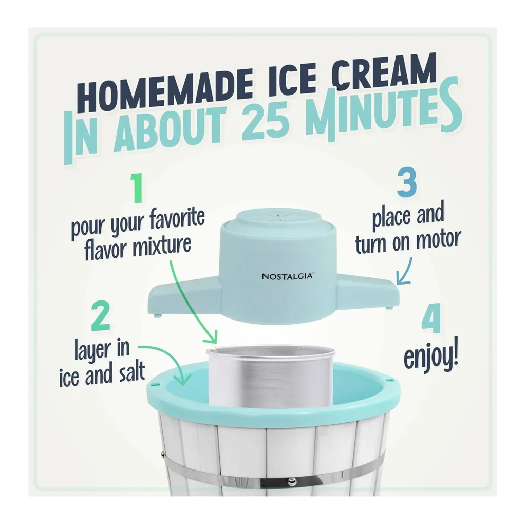 EditionSANI-Nostalgia-NWICMPRL4WHAQ-12609419-03 Nostalgia NWICMPRL4WHAQ 4-Qt. Electric Ice Cream Maker – White & Aqua