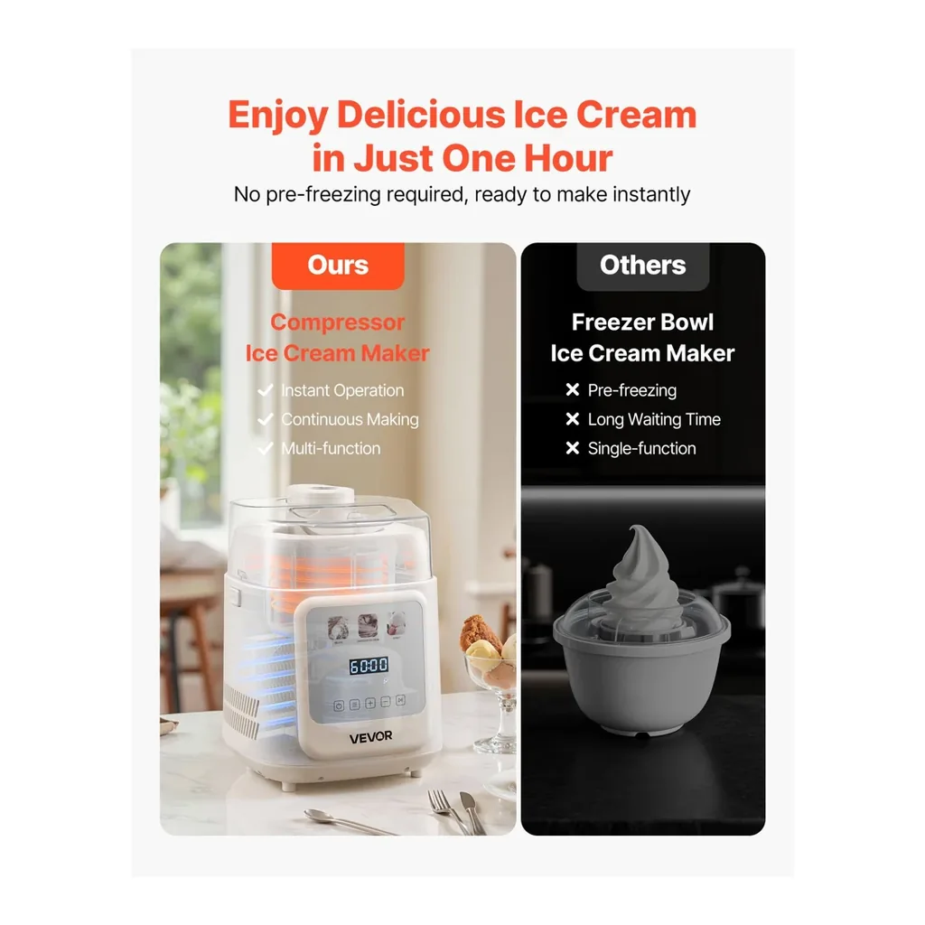 EditionSANI-VEVOR-SU-I04-11134376-03 VEVOR SU-I04 1-Qt. Compressor Ice Cream Maker – White