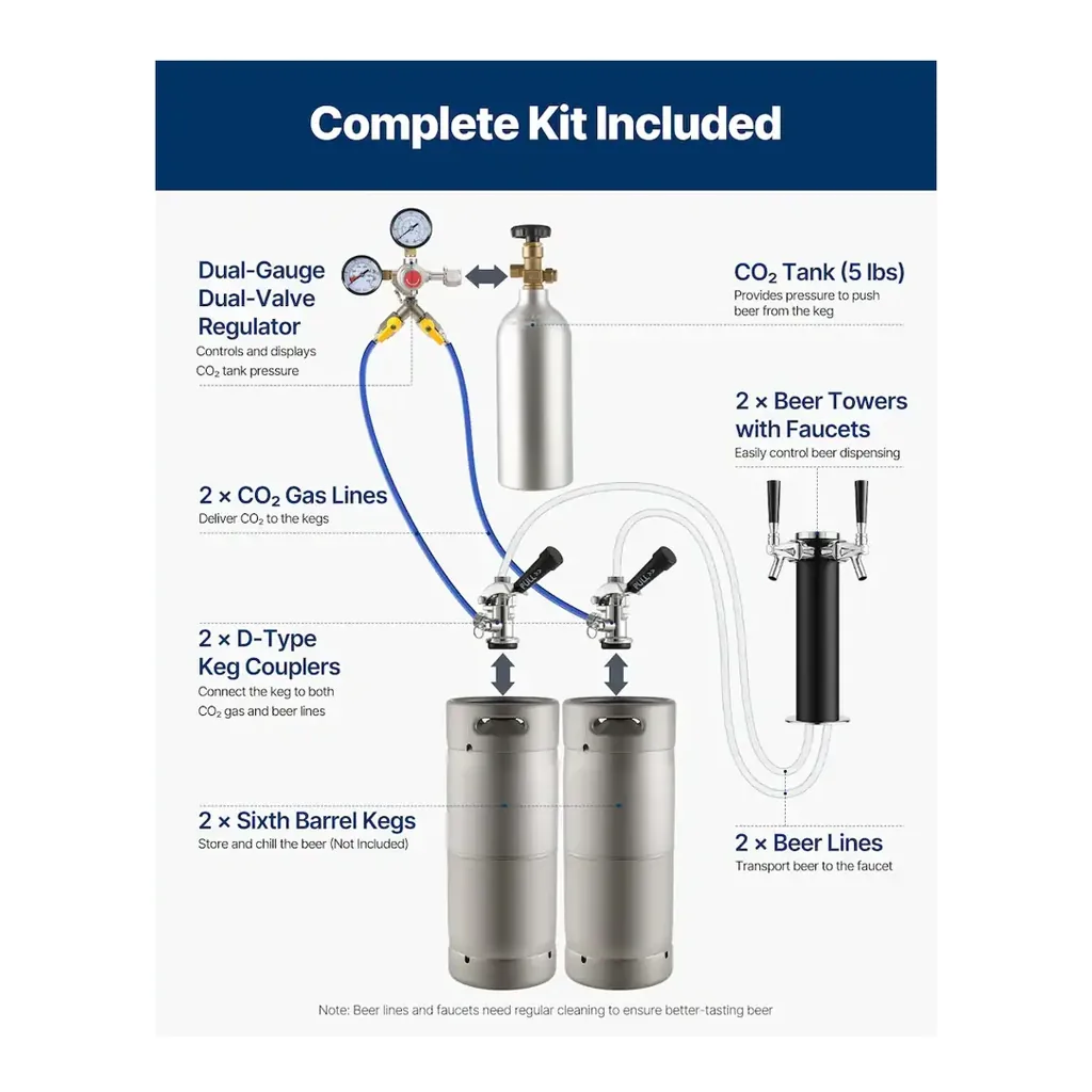 EditionSANI-vevor-bf163-2-12499877-05 VEVOR BF163-2 — Dual-Tap Full-Size Kegerator with CO2 Cylinder and Drip Tray — Black/Gray