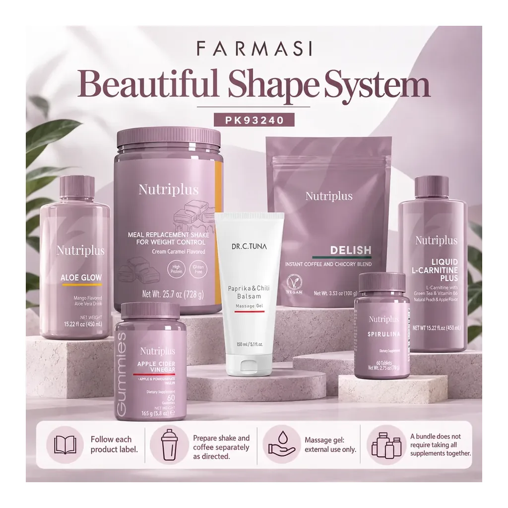 FARMASI BEAUTIFUL SHAPE SYSTEM for Weight Control – Directions for use FARMASI BEAUTIFUL SHAPE SYSTEM for Weight Control, directions for use