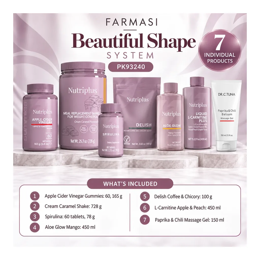 FARMASI BEAUTIFUL SHAPE SYSTEM for Weight Control – Characteristics FARMASI BEAUTIFUL SHAPE SYSTEM for Weight Control, characteristics